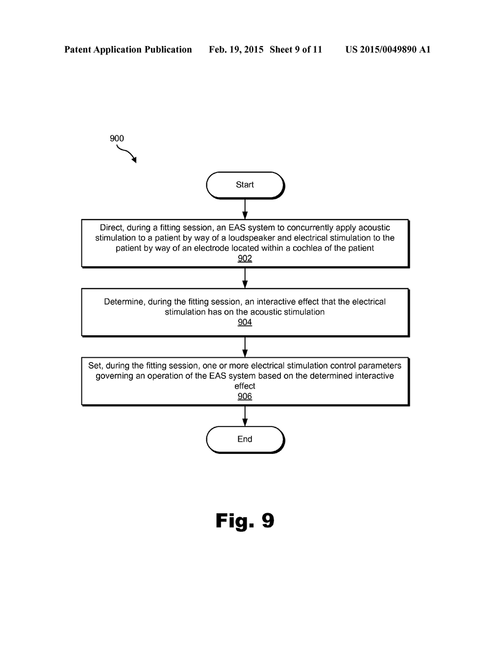 METHODS AND SYSTEMS FOR FITTING AN ELECTRO-ACOUSTIC STIMULATION SYSTEM TO     A PATIENT - diagram, schematic, and image 10