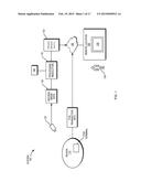 IMAGE PROCESSING TO PREVENT ACCESS TO PRIVATE INFORMATION diagram and image