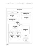 CONTENT-BASED VIDEO SEGMENTATION diagram and image