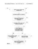 CONTENT-BASED VIDEO SEGMENTATION diagram and image