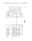 Remote Modulation of Pre-Transformed Data diagram and image