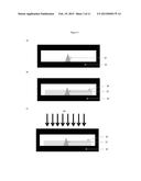 Three-Dimensional Molding Using Magnetically Activated Static and Dynamic     Ferrofluid Configurations diagram and image