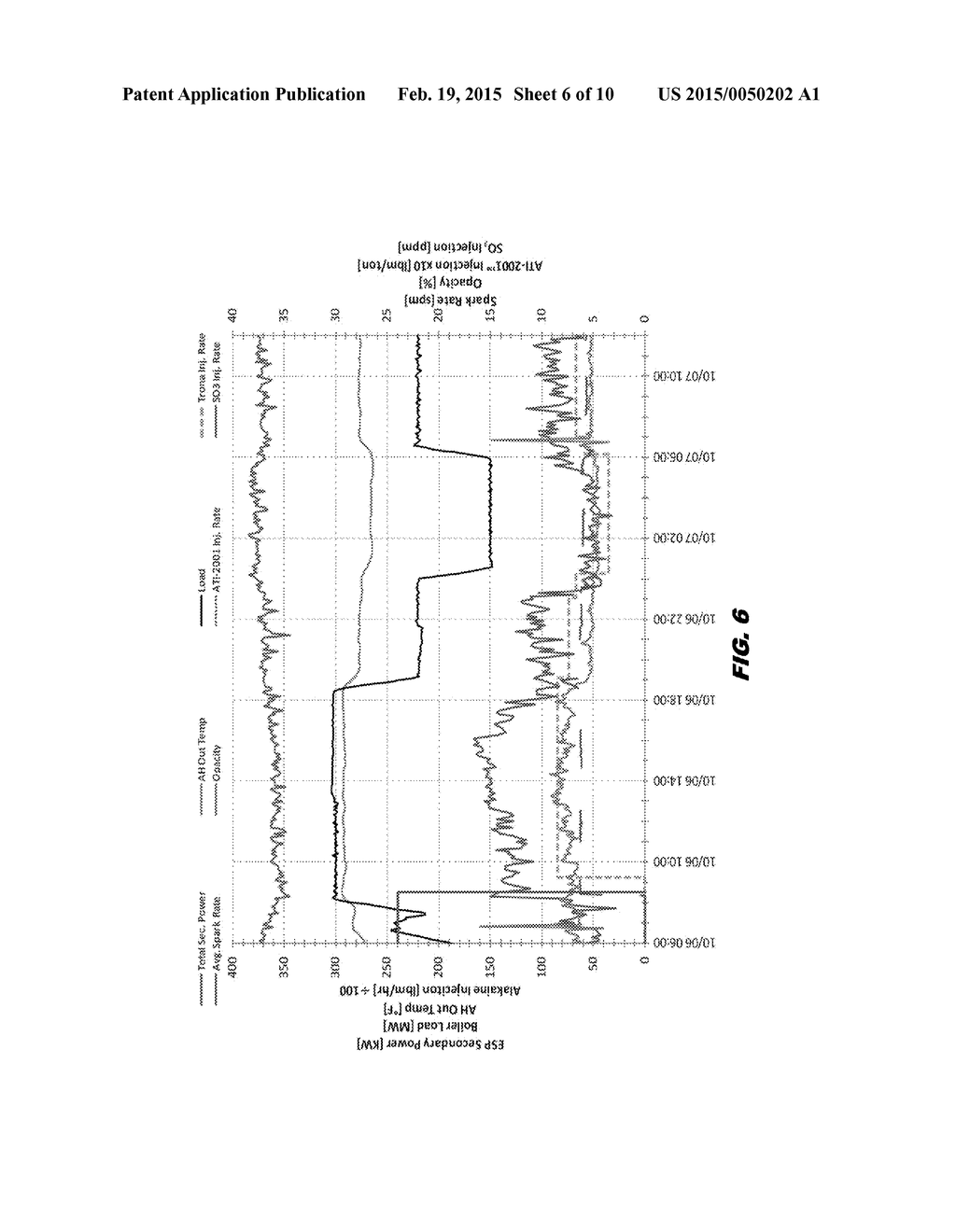 METHOD TO REDUCE MERCURY, ACID GAS, AND PARTICULATE EMISSIONS - diagram, schematic, and image 07