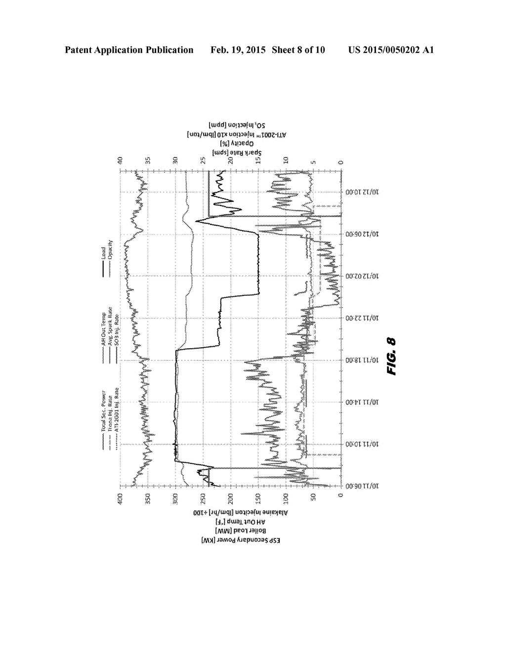 METHOD TO REDUCE MERCURY, ACID GAS, AND PARTICULATE EMISSIONS - diagram, schematic, and image 09