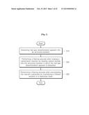 METHOD OF PREPARING CALCIUM CARBONATE USING DIRECT CARBONATION REACTION diagram and image