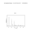 METHOD OF PREPARING CALCIUM CARBONATE USING DIRECT CARBONATION REACTION diagram and image