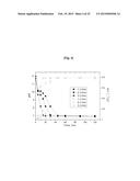 METHOD OF PREPARING CALCIUM CARBONATE USING DIRECT CARBONATION REACTION diagram and image