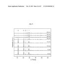 METHOD OF PREPARING CALCIUM CARBONATE USING DIRECT CARBONATION REACTION diagram and image