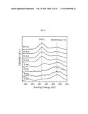 METHOD OF PREPARING CALCIUM CARBONATE USING DIRECT CARBONATION REACTION diagram and image