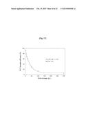 METHOD OF PREPARING CALCIUM CARBONATE USING DIRECT CARBONATION REACTION diagram and image