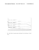 PHARMACEUTICAL FORMULATION COMPRISING BENDAMUSTINE diagram and image