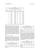 COMPOSITION AND METHOD OF MAKING THE NOVEL 3D POLYMER GEL FOR USE IN     RADIATION TREATMENT PLANNING diagram and image