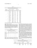 COMPOSITION AND METHOD OF MAKING THE NOVEL 3D POLYMER GEL FOR USE IN     RADIATION TREATMENT PLANNING diagram and image