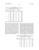 COMPOSITION AND METHOD OF MAKING THE NOVEL 3D POLYMER GEL FOR USE IN     RADIATION TREATMENT PLANNING diagram and image