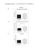 PROTEIN-BASED THERAPY AND DIAGNOSIS OF TAU-MEDIATED PATHOLOGY IN     ALZHEIMER S DISEASE diagram and image