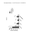 PROTEIN-BASED THERAPY AND DIAGNOSIS OF TAU-MEDIATED PATHOLOGY IN     ALZHEIMER S DISEASE diagram and image