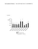 PROTEIN-BASED THERAPY AND DIAGNOSIS OF TAU-MEDIATED PATHOLOGY IN     ALZHEIMER S DISEASE diagram and image