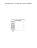 PROTEIN-BASED THERAPY AND DIAGNOSIS OF TAU-MEDIATED PATHOLOGY IN     ALZHEIMER S DISEASE diagram and image