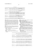 PROTEIN-BASED THERAPY AND DIAGNOSIS OF TAU-MEDIATED PATHOLOGY IN     ALZHEIMER S DISEASE diagram and image