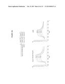 PROTEIN-BASED THERAPY AND DIAGNOSIS OF TAU-MEDIATED PATHOLOGY IN     ALZHEIMER S DISEASE diagram and image