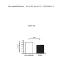 PROTEIN-BASED THERAPY AND DIAGNOSIS OF TAU-MEDIATED PATHOLOGY IN     ALZHEIMER S DISEASE diagram and image