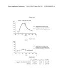 PROTEIN-BASED THERAPY AND DIAGNOSIS OF TAU-MEDIATED PATHOLOGY IN     ALZHEIMER S DISEASE diagram and image