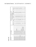 PROTEIN-BASED THERAPY AND DIAGNOSIS OF TAU-MEDIATED PATHOLOGY IN     ALZHEIMER S DISEASE diagram and image