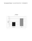 PROTEIN-BASED THERAPY AND DIAGNOSIS OF TAU-MEDIATED PATHOLOGY IN     ALZHEIMER S DISEASE diagram and image