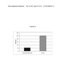 PROTEIN-BASED THERAPY AND DIAGNOSIS OF TAU-MEDIATED PATHOLOGY IN     ALZHEIMER S DISEASE diagram and image