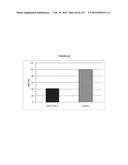 PROTEIN-BASED THERAPY AND DIAGNOSIS OF TAU-MEDIATED PATHOLOGY IN     ALZHEIMER S DISEASE diagram and image