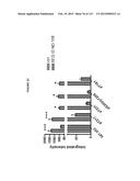 PROTEIN-BASED THERAPY AND DIAGNOSIS OF TAU-MEDIATED PATHOLOGY IN     ALZHEIMER S DISEASE diagram and image