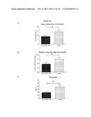 PROTEIN-BASED THERAPY AND DIAGNOSIS OF TAU-MEDIATED PATHOLOGY IN     ALZHEIMER S DISEASE diagram and image