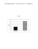 PROTEIN-BASED THERAPY AND DIAGNOSIS OF TAU-MEDIATED PATHOLOGY IN     ALZHEIMER S DISEASE diagram and image