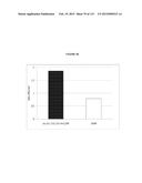 PROTEIN-BASED THERAPY AND DIAGNOSIS OF TAU-MEDIATED PATHOLOGY IN     ALZHEIMER S DISEASE diagram and image