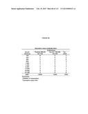 PROTEIN-BASED THERAPY AND DIAGNOSIS OF TAU-MEDIATED PATHOLOGY IN     ALZHEIMER S DISEASE diagram and image