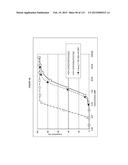 PROTEIN-BASED THERAPY AND DIAGNOSIS OF TAU-MEDIATED PATHOLOGY IN     ALZHEIMER S DISEASE diagram and image