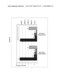 PROTEIN-BASED THERAPY AND DIAGNOSIS OF TAU-MEDIATED PATHOLOGY IN     ALZHEIMER S DISEASE diagram and image