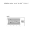 MULTIFUNCTIONAL IMMATURE DENTAL PULP STEM CELLS AND THERAPEUTIC     APPLICATIONS diagram and image