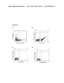 MULTIFUNCTIONAL IMMATURE DENTAL PULP STEM CELLS AND THERAPEUTIC     APPLICATIONS diagram and image