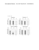 MULTIFUNCTIONAL IMMATURE DENTAL PULP STEM CELLS AND THERAPEUTIC     APPLICATIONS diagram and image