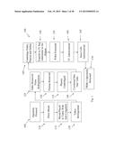 PLURIPOTENT STEM CELLS AND METHOD OF STIMULATING AND EXTRACTING     NON-EMBRYONIC PLURIPOTENT STEM CELLS FROM MAMMAL BLOOD AND USING     RECONSTITUTED PLURIPOTENT STEM CELLS TO TREAT DISEASES INCLUDING CHRONIC     OBSTRUCTIVE PULMONARY DISEASE diagram and image