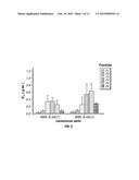 LACTOCOCCUS LACTIS STRAINS diagram and image