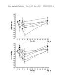 LACTOCOCCUS LACTIS STRAINS diagram and image