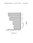 LACTOCOCCUS LACTIS STRAINS diagram and image