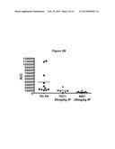 ANTAGONIST ANTIBODIES DIRECTED AGAINST CALCITONIN GENE-RELATED PEPTIDE AND     METHODS USING SAME diagram and image