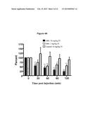 ANTAGONIST ANTIBODIES DIRECTED AGAINST CALCITONIN GENE-RELATED PEPTIDE AND     METHODS USING SAME diagram and image