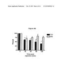 ANTAGONIST ANTIBODIES DIRECTED AGAINST CALCITONIN GENE-RELATED PEPTIDE AND     METHODS USING SAME diagram and image