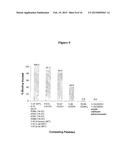 ANTAGONIST ANTIBODIES DIRECTED AGAINST CALCITONIN GENE-RELATED PEPTIDE AND     METHODS USING SAME diagram and image