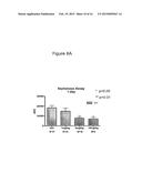 ANTAGONIST ANTIBODIES DIRECTED AGAINST CALCITONIN GENE-RELATED PEPTIDE AND     METHODS USING SAME diagram and image