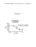 ANTAGONIST ANTIBODIES DIRECTED AGAINST CALCITONIN GENE-RELATED PEPTIDE AND     METHODS USING SAME diagram and image